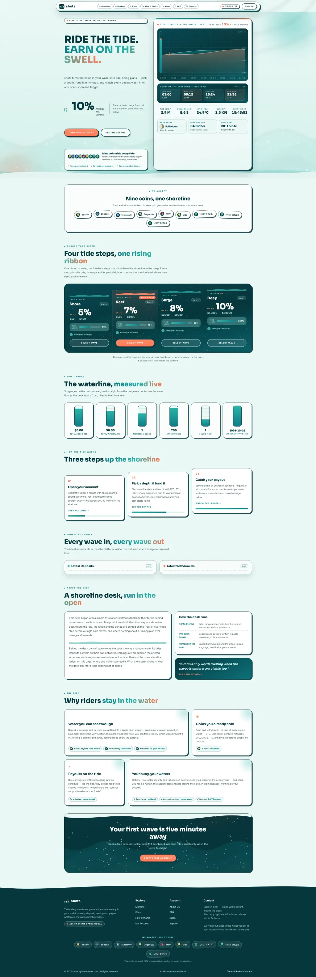TIDELINE — HYIP Template Pack — GoldCoders HYIP template preview (H-TPL21)